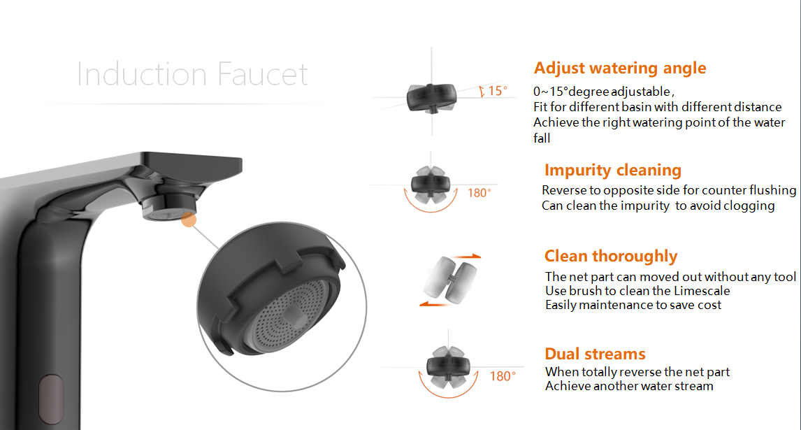 Anti-clogging faucet aerator